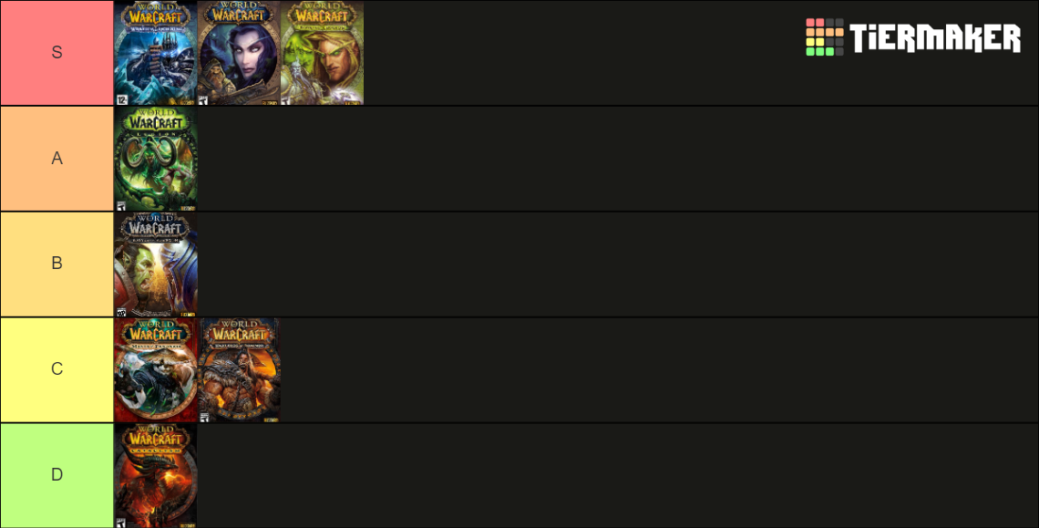 World Of Warcraft Expansions Tier List Community Rankings TierMaker