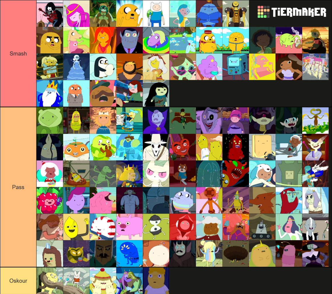 Adventure Time characters Tier List (Community Rankings) - TierMaker