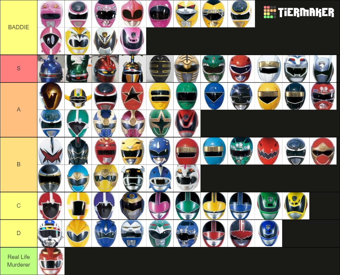 Power Rangers Tier List Community Rankings TierMaker