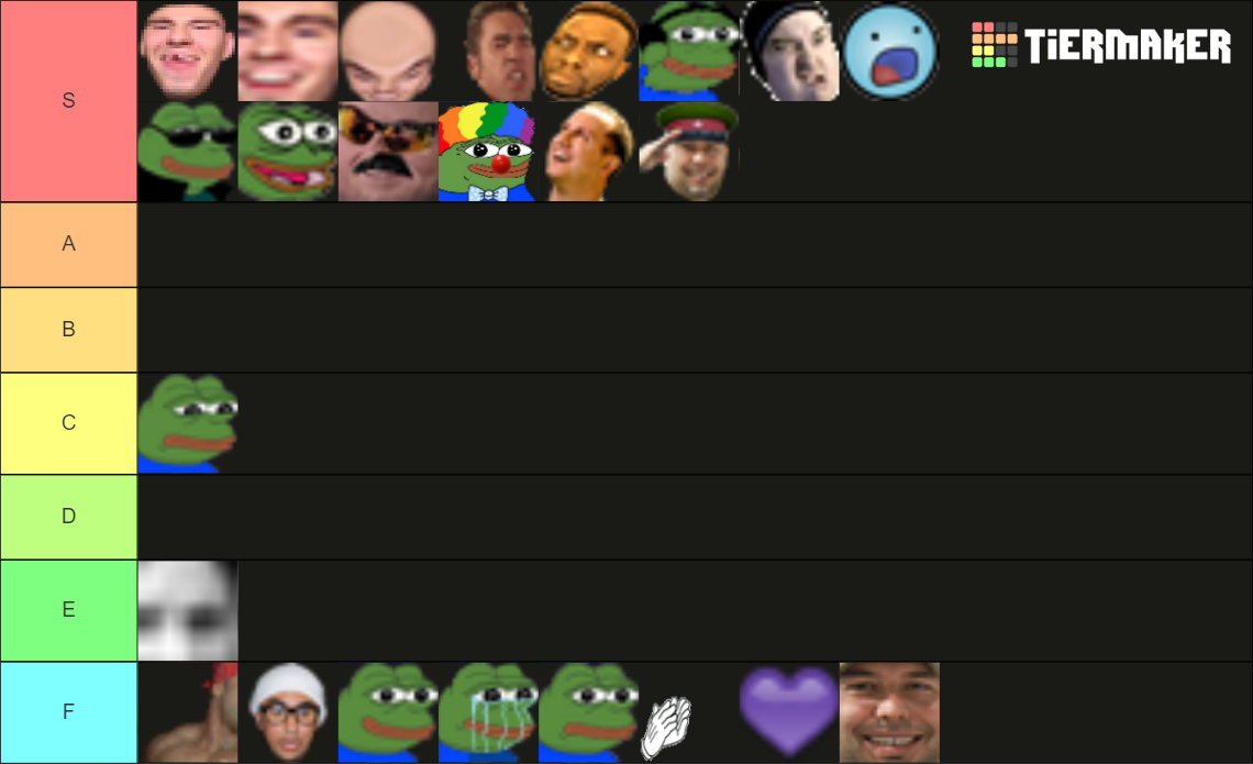 Twitch Emotes Tier List (Community Rankings) - TierMaker