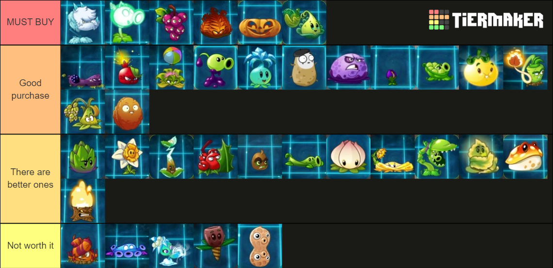 Plants Vs Zombies Reflourished Gemium Plants Tier List Community