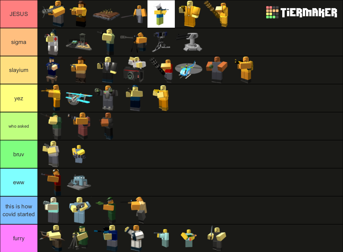 Ranking of TDS Towers Tier List (Community Rankings) - TierMaker