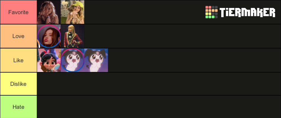 My pfps Tier List (Community Rankings) - TierMaker