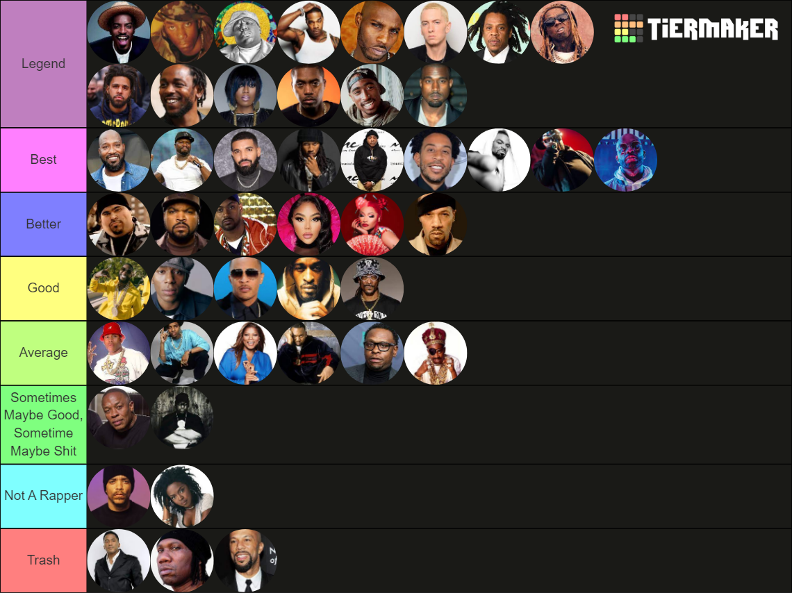 Greatest Rappers Of All Time Tier List (Community Rankings) - TierMaker