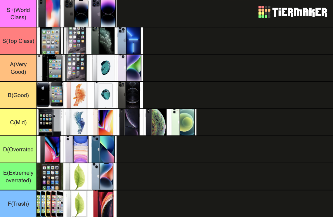 IPhone Tier List Community Rankings TierMaker iphone-tier-list-community-rankings-tiermaker