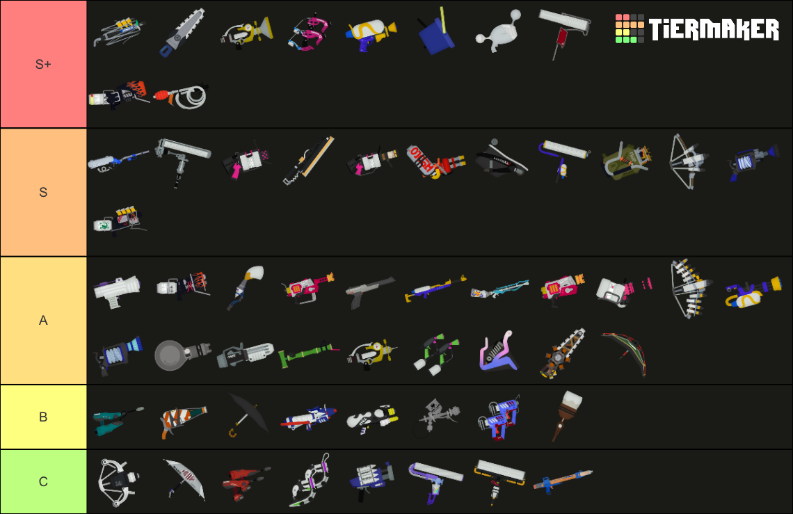 53 Weapons (2d) of Salmon Run Next Wave (Splatoon3 v1.1.2) Tier List Rankings