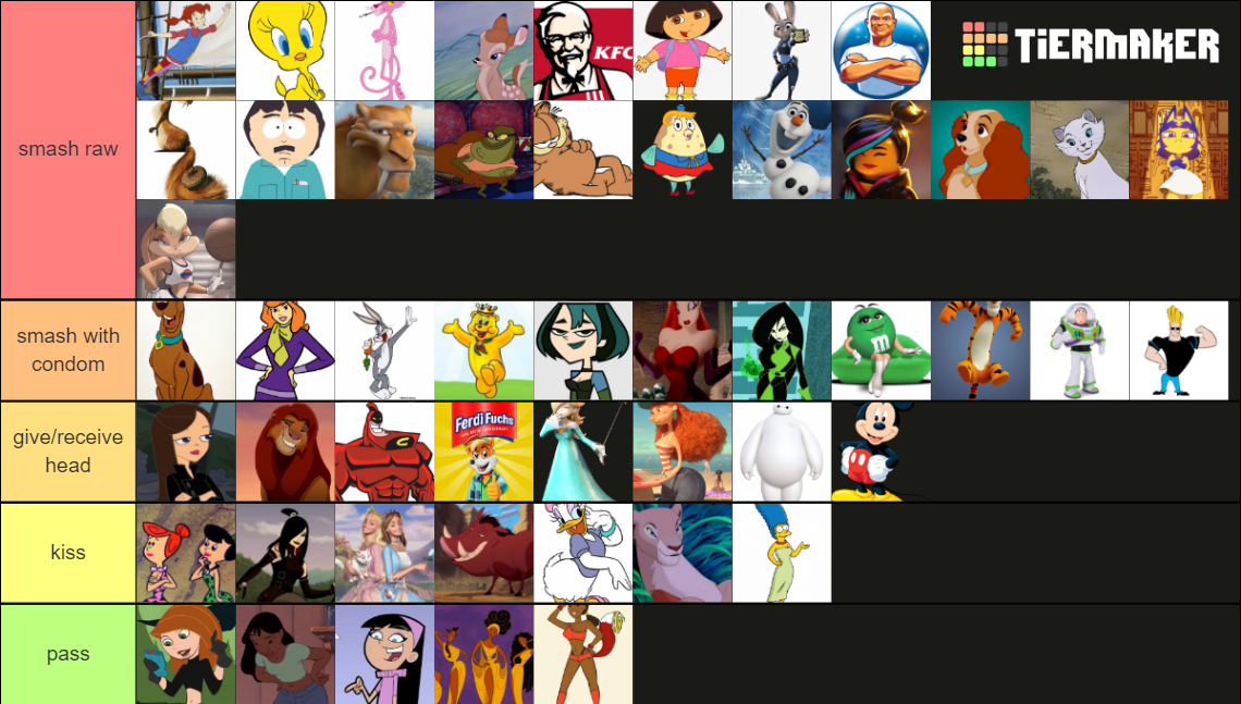 Smash Or Pass Animated Characters Tier List Community Rankings 