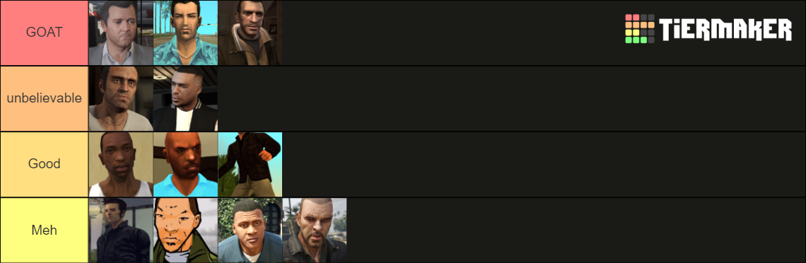 gta 5 3 characters name