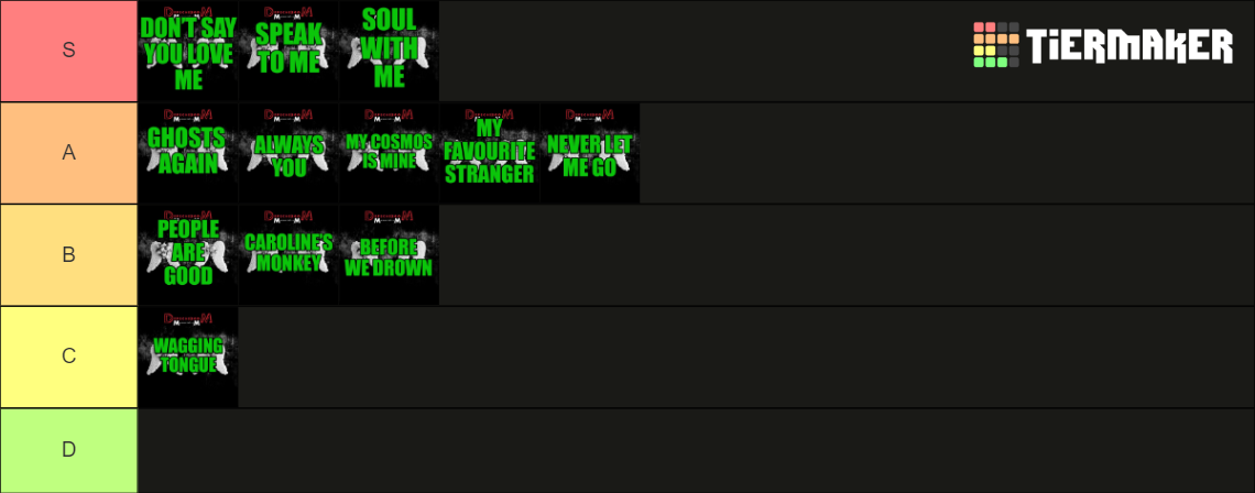 Create A Depeche Mode Mejores Canciones Pre Memento Mori Tier List ...