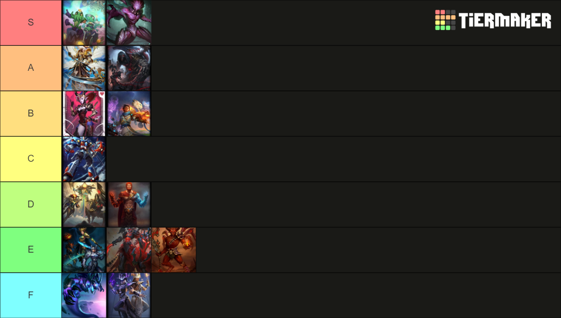 SMITE Tier 5 Skins (Up to Hades) Tier List (Community Rankings) - TierMaker