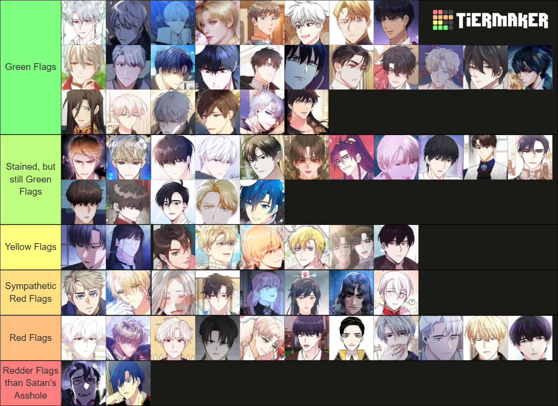 MLs in OIs Tier List Rankings) TierMaker