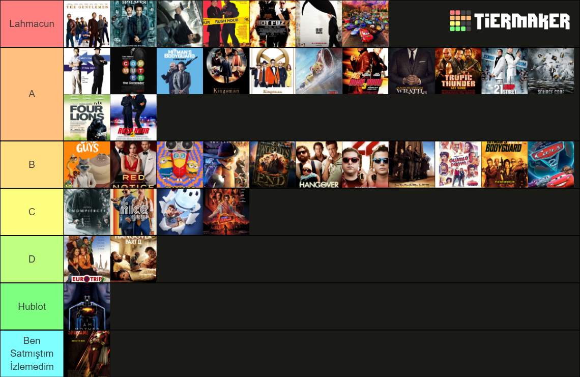 Tiers Of Our Movie Nights Tier List (Community Rankings) - TierMaker