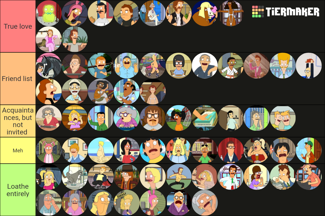 Bob's Burgers BumBums Tier List Rankings) TierMaker