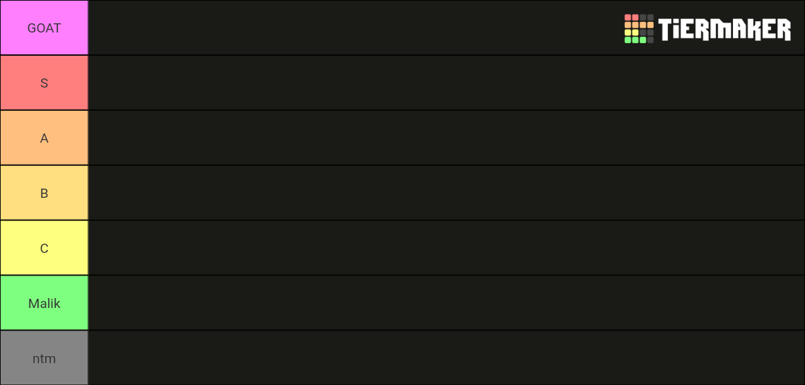 Opm characters Tier List (Community Rankings) - TierMaker