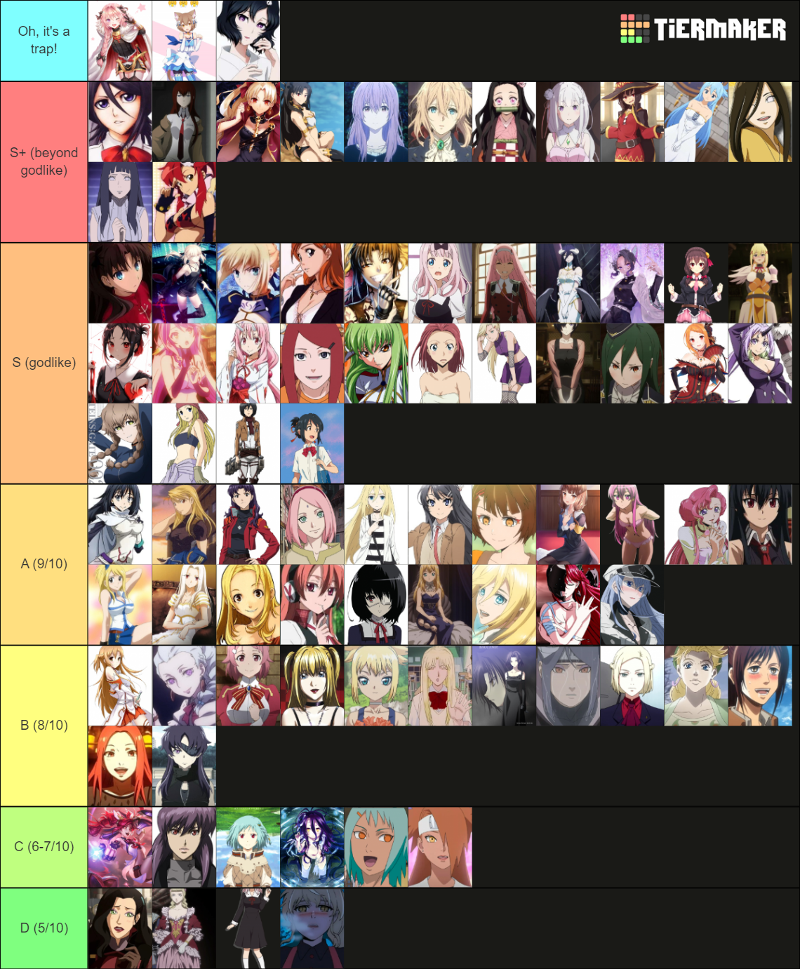 Anime Girls Tier List (Community Rankings) - TierMaker