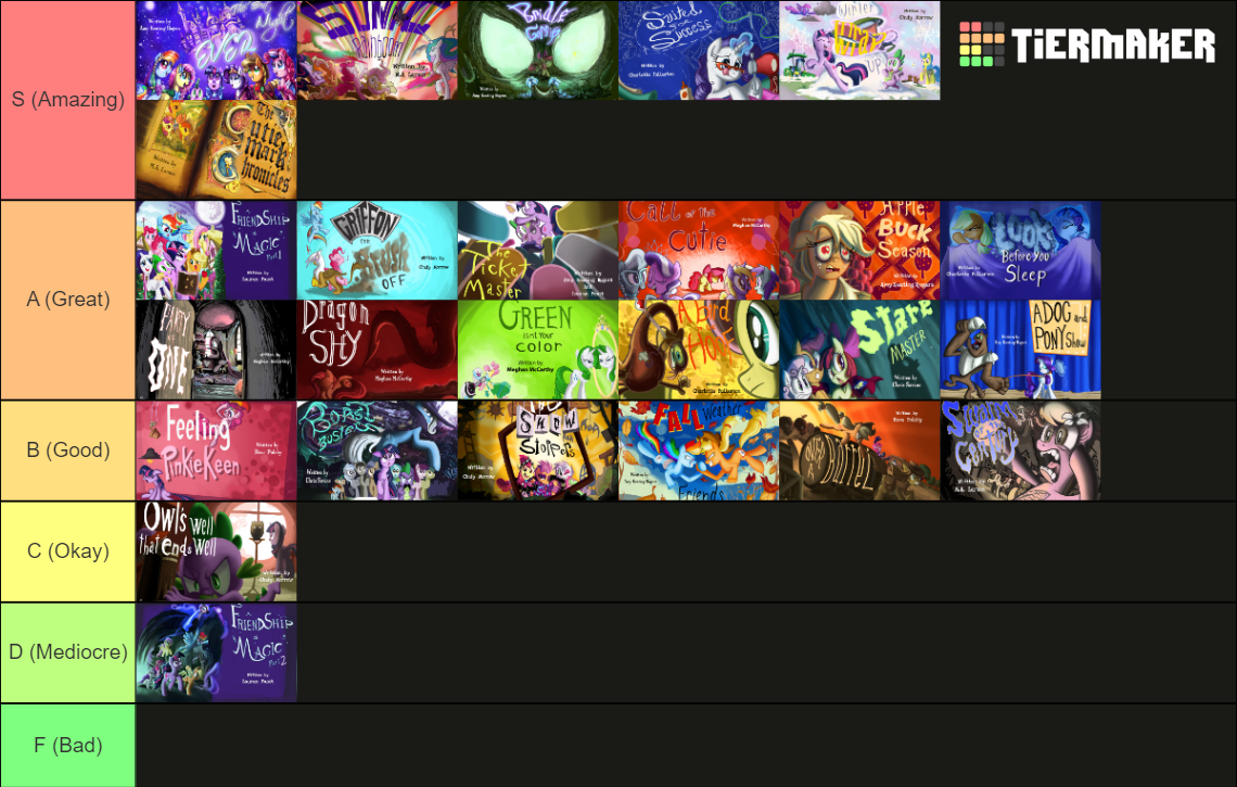 My Little Pony Friendship Is Magic Season 1 Episodes Tier List My Little Pony Friendship Is Magic Season 1 Episodes Tier List