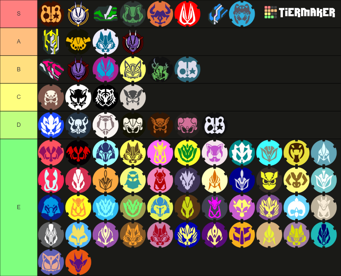 Top Riders de geats Tier List (Community Rankings) - TierMaker