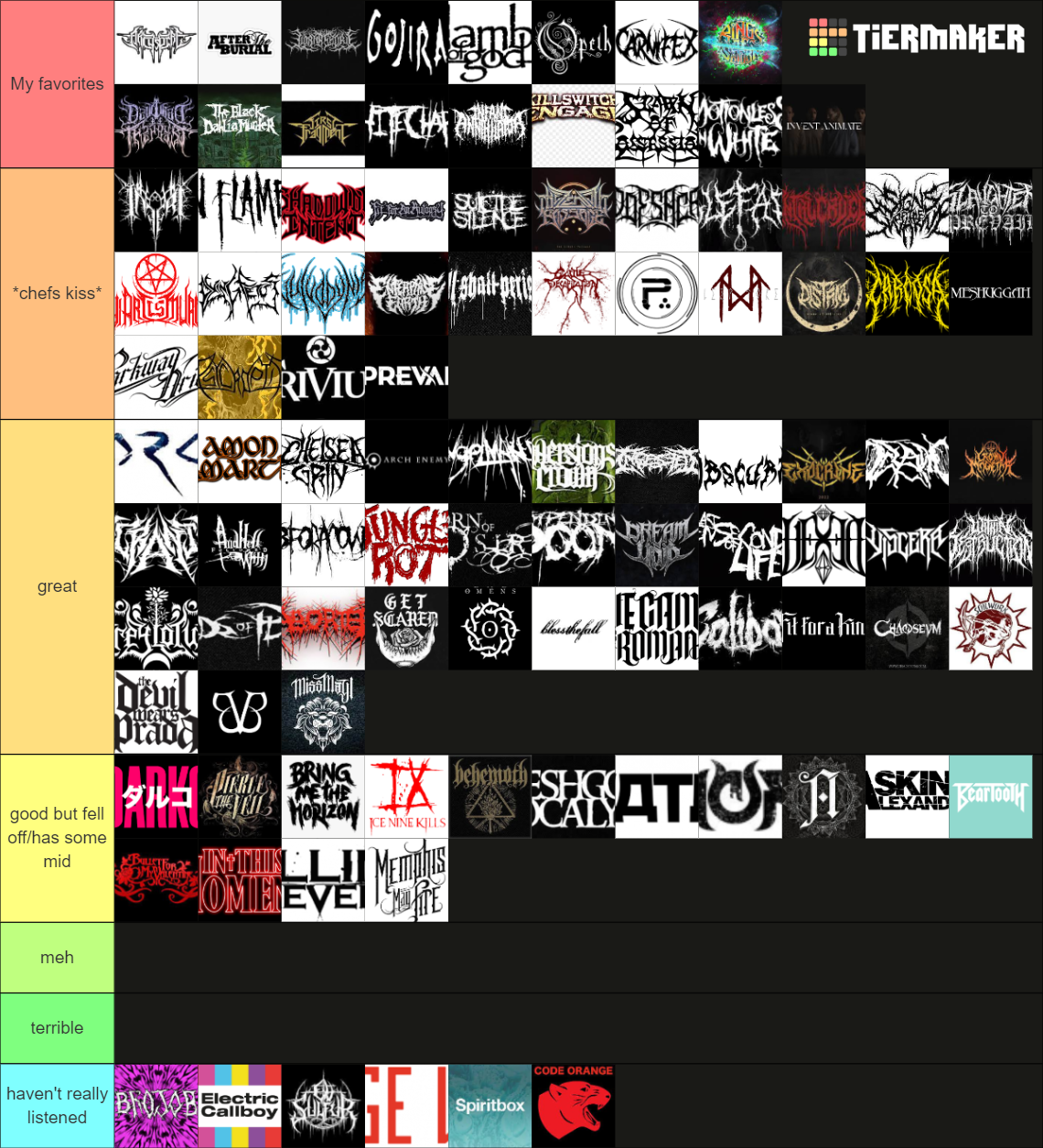 Modernish metal bands Tier List Rankings) TierMaker