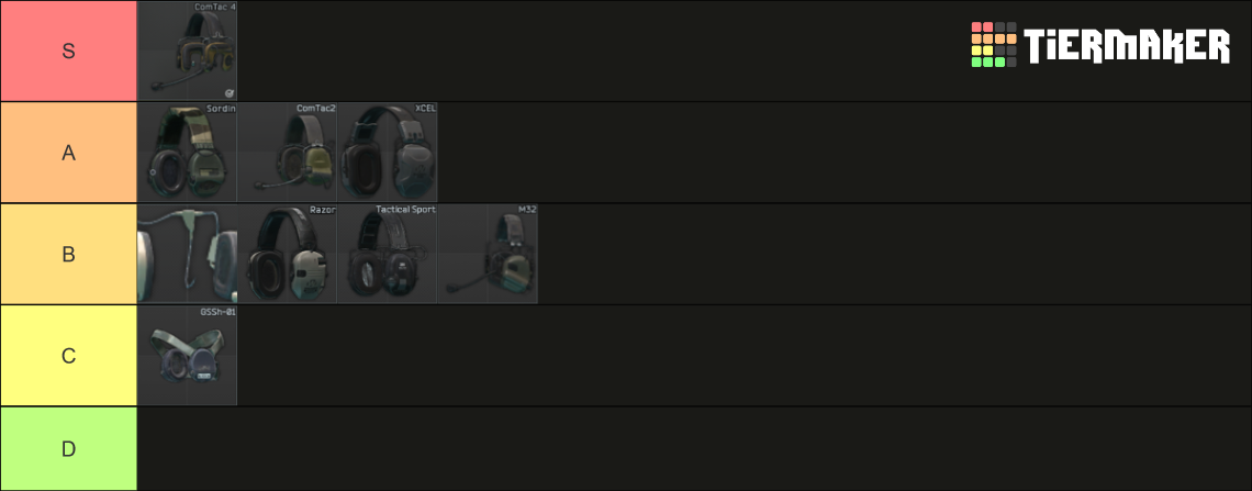 EFT Headsets v0 13 Price Tier List Community Rankings TierMaker eft-headsets-v0-13-price-tier-list-community-rankings-tiermaker