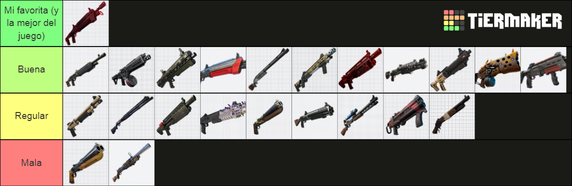 Fortnite Shotguns Tier List (Community Rankings) - TierMaker