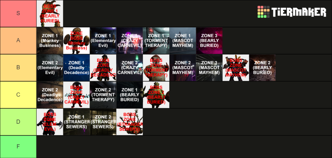 Dark Deception Zones + Bosses Tier List (Community Rankings) - TierMaker