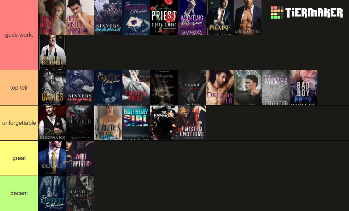 age-gap-dark-romance-forbidden-love-ect-romance-books-tier-list