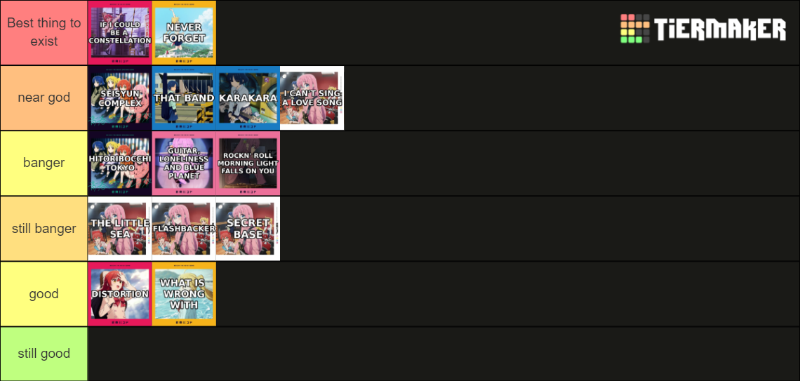 bocchi-the-rock-songs-tier-list-community-rankings-tiermaker