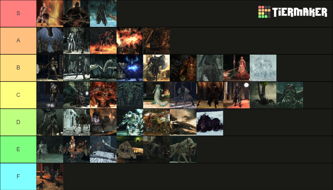 Dark Souls 2 Boss Tier List (Community Rankings) - TierMaker