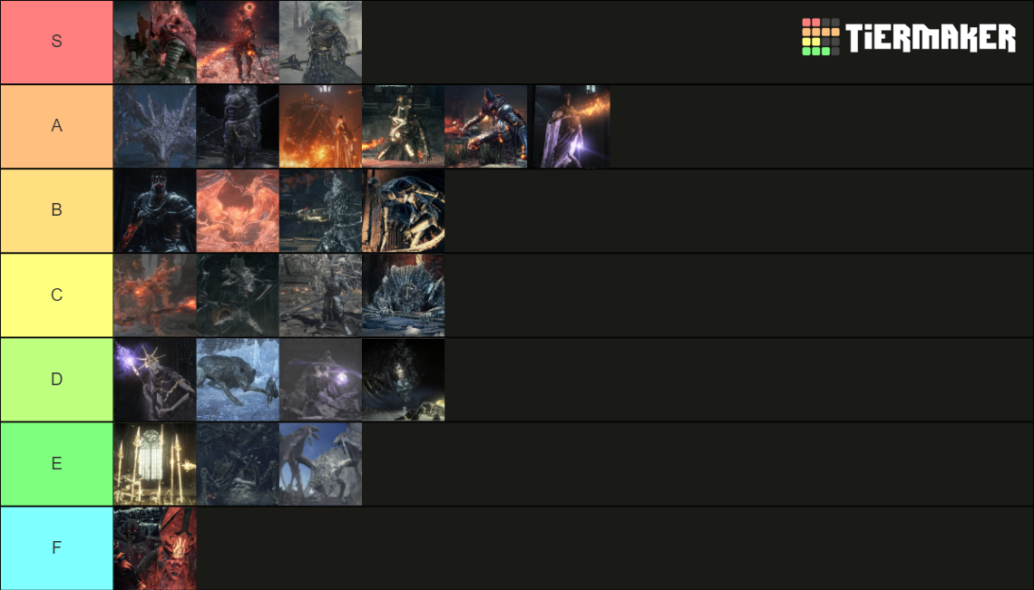 dark souls 3 tier