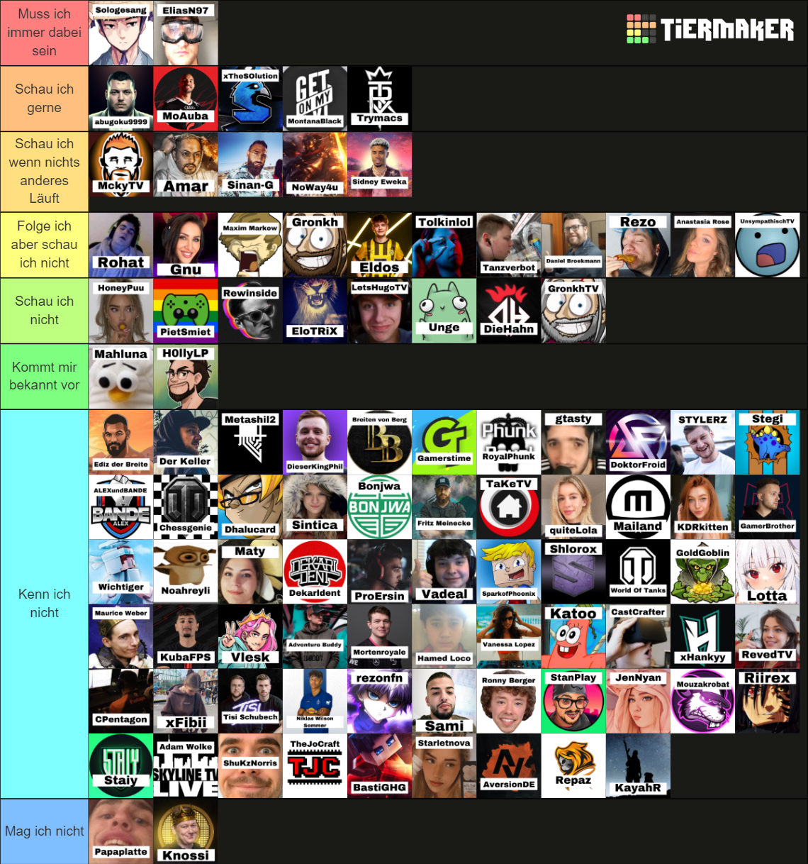 DEUTSCHE STREAMER Tier List Rankings) TierMaker