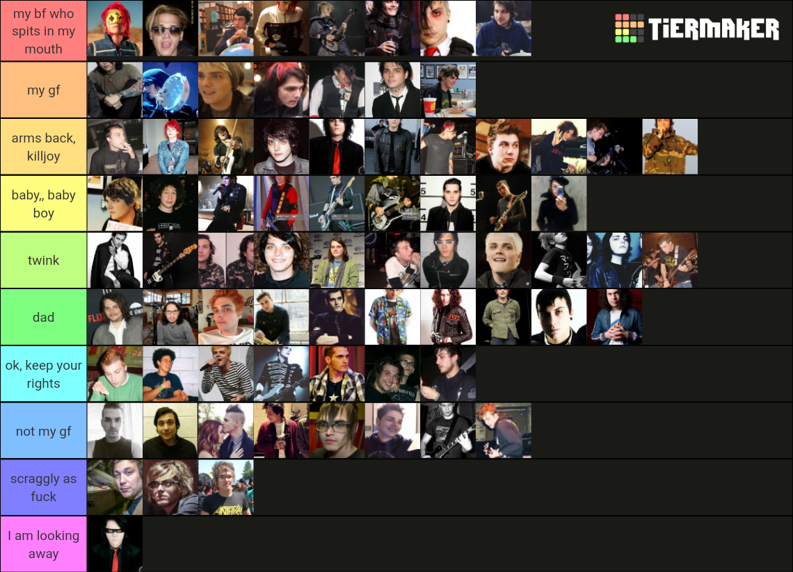 rank mcr members eras Tier List Rankings) TierMaker