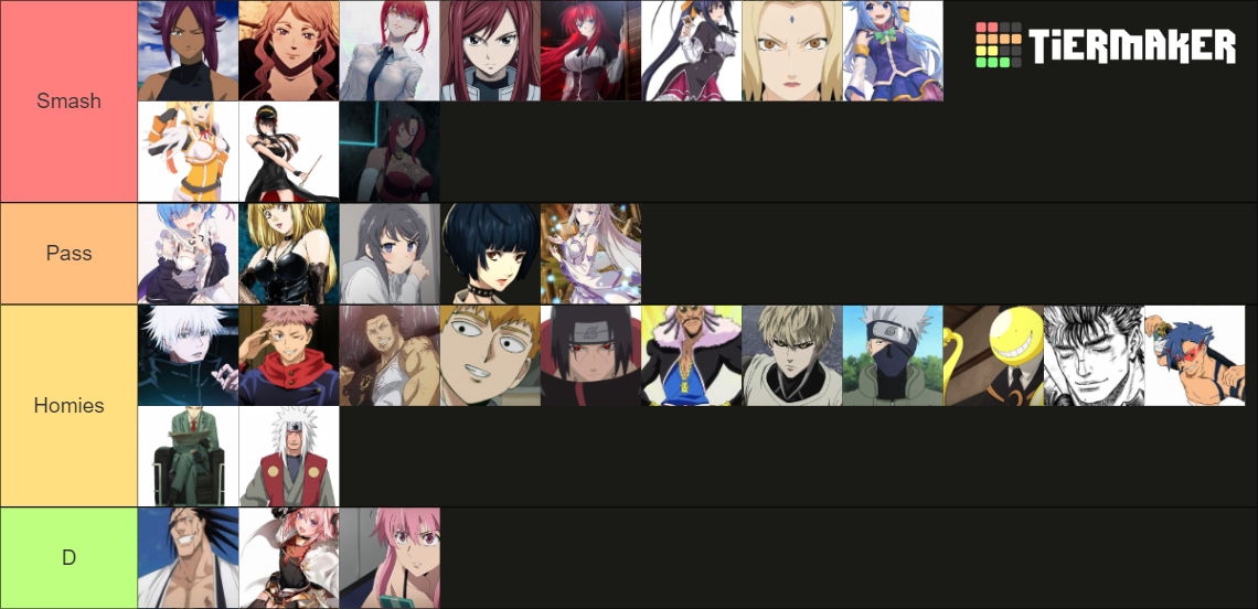 Smash Or Pass Anime Characters Tier List Community Rankings Tiermaker 8012