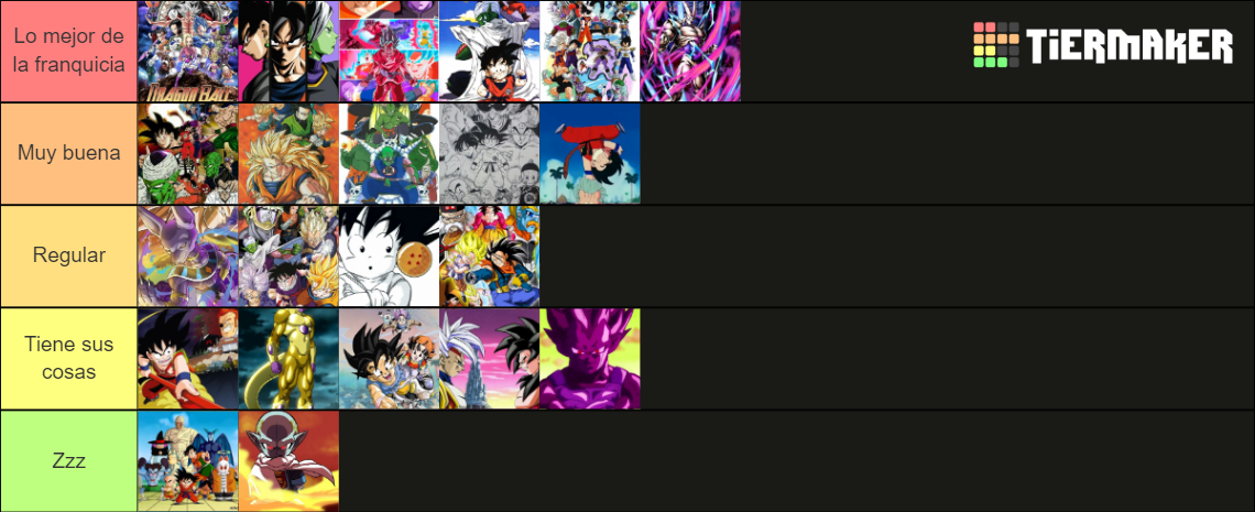 Dragon Ball Sagas Tier List (Community Rankings) - TierMaker