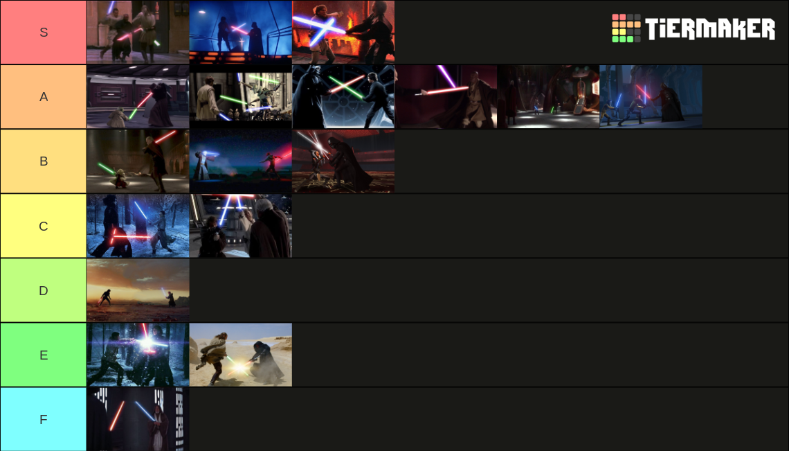 Star Wars Lightsaber Duels Ranking Tier List Rankings