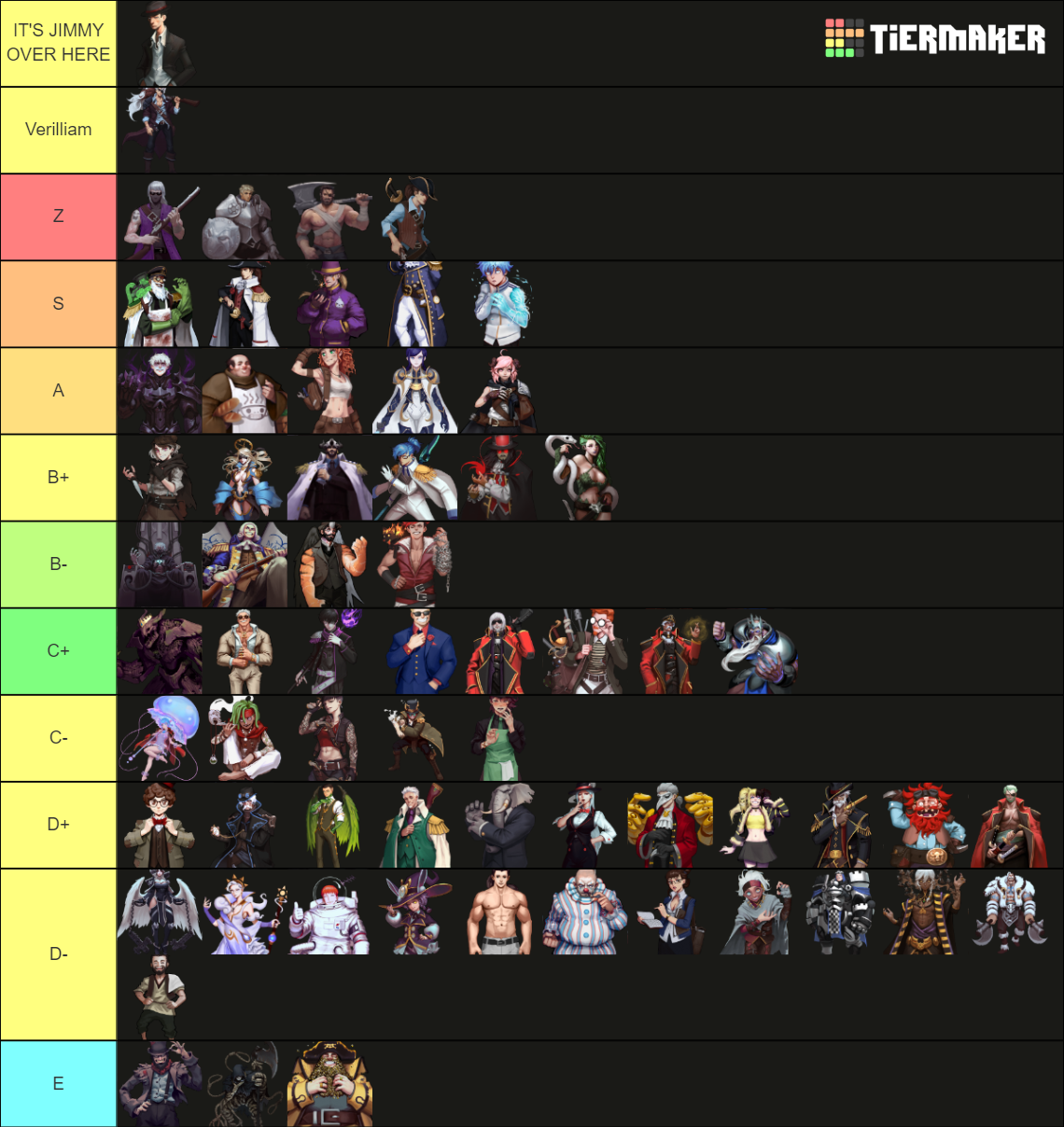 One piece dnd characters (regularly updated) Tier List