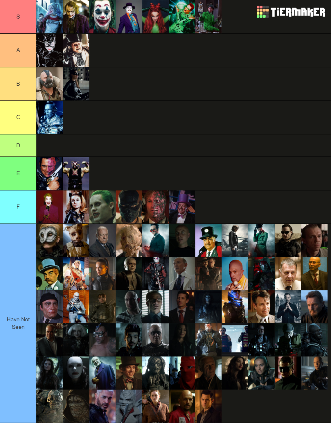 Every Live Action Adapted Batman Villain Tier List (Community Rankings ...