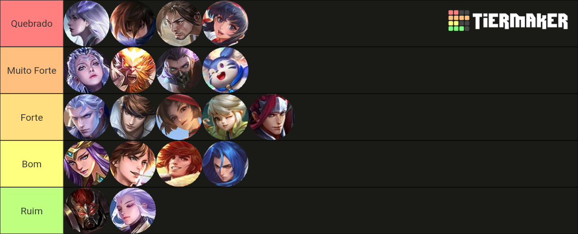 honor of kings how to play jungle