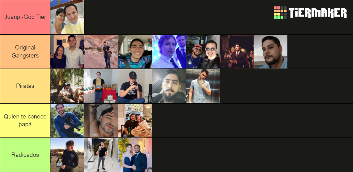 Frat. 'P' Sayubú Tier List Rankings) TierMaker