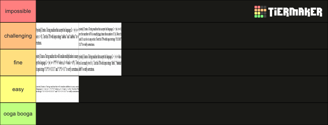 hw 7 difficulty Tier List (Community Rankings) - TierMaker
