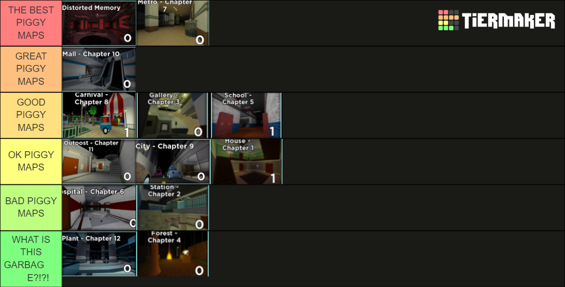 Ranking Every Piggy Map Tier List (Community Rankings) - TierMaker