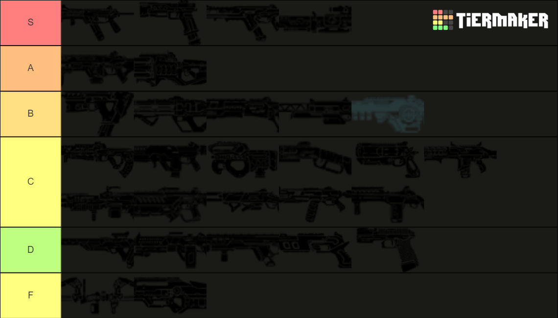 Apex Legends Season 16 Gun Tier List (Community Rankings) - TierMaker