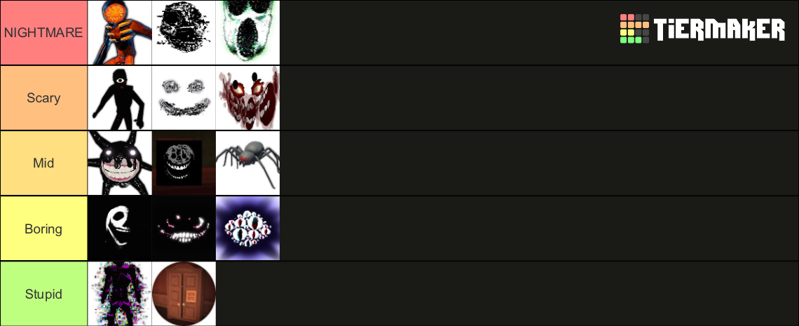 Doors Entities Tier List (Community Rankings) - TierMaker