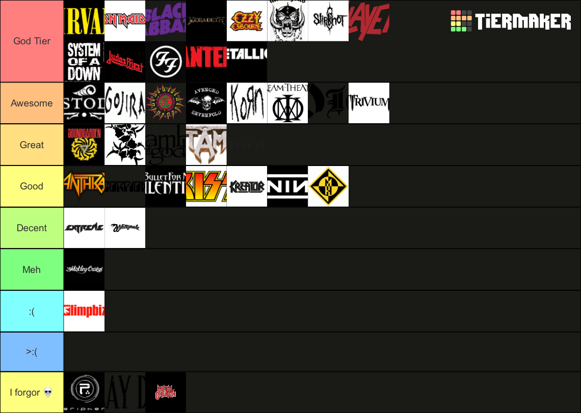 metal-rock-bands-tier-list-community-rankings-tiermaker