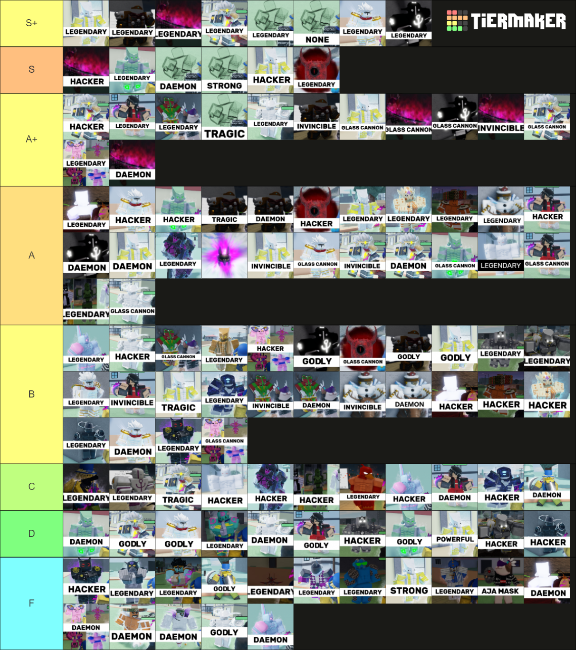 stand-upright-rebooted-trading-v2-tier-list-community-rankings