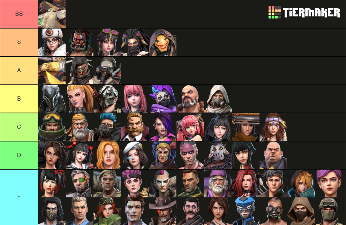 LAST FORTRESS(S7) Tier List Rankings) TierMaker