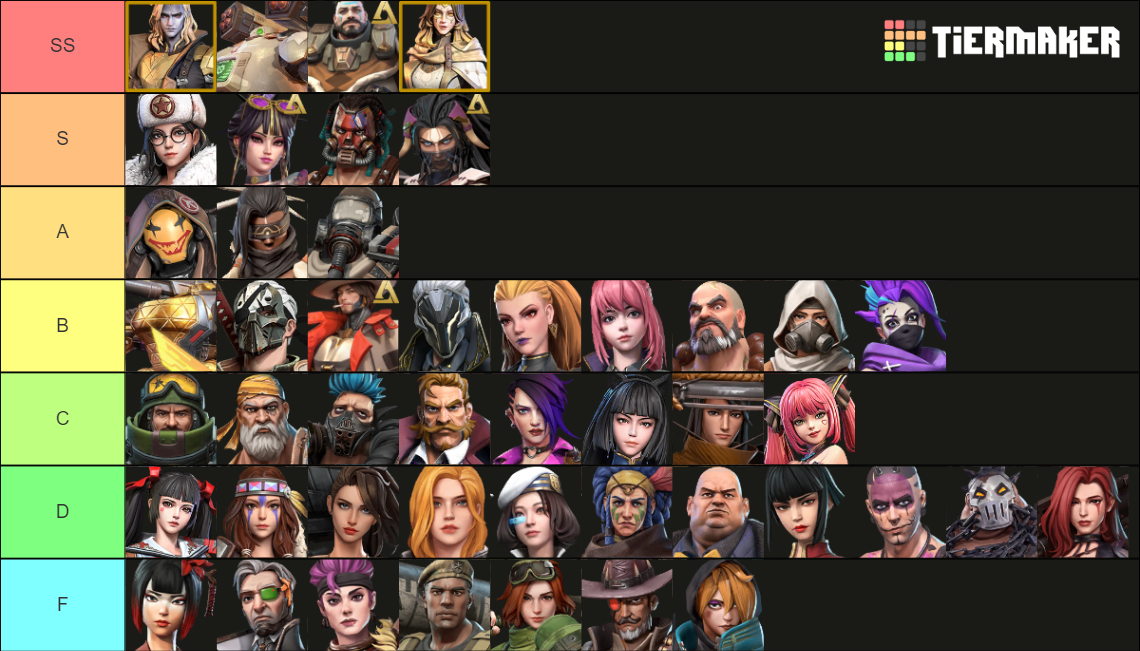 LAST FORTRESS(S7) Maker Tier List Rankings) TierMaker