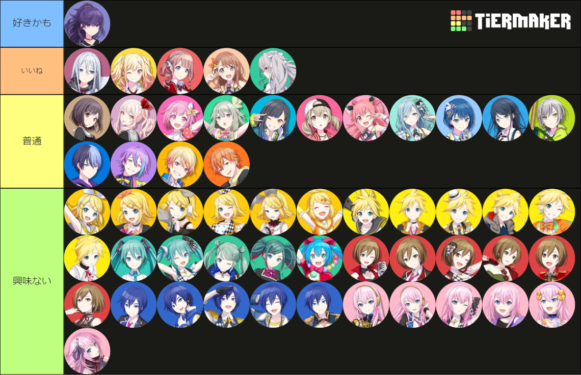 project sekai characters Tier List (Community Rankings) - TierMaker