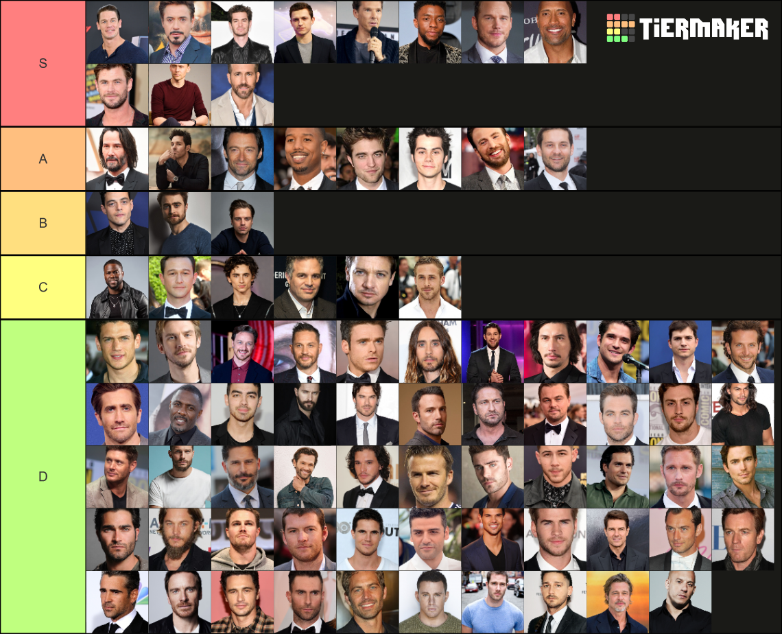 Hottest Male Celebrities Tier List (Community Rankings) - TierMaker