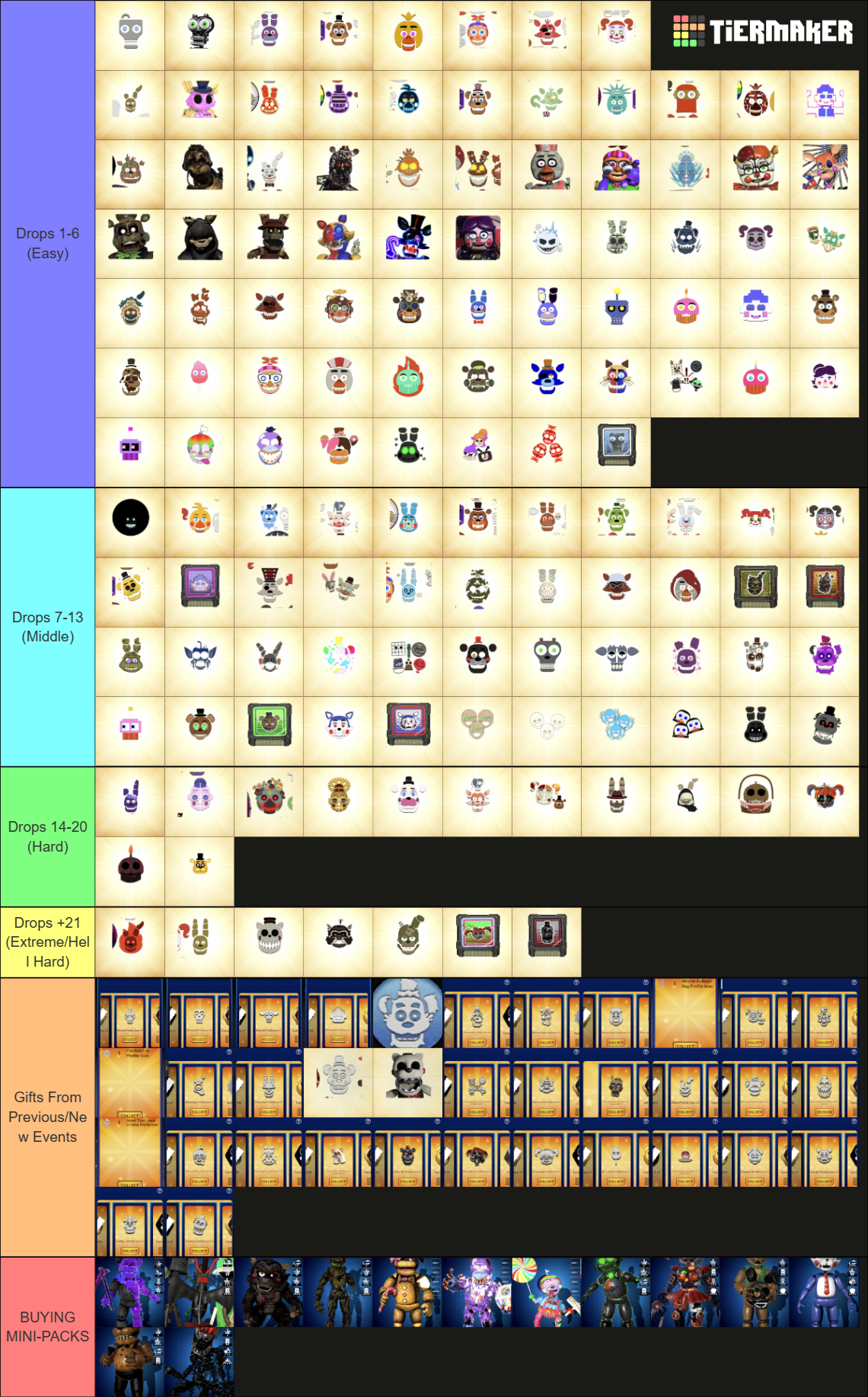 Forsaken Ar Colored Profile Icons & More Drops Tier List (Community ...