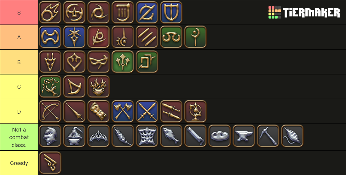 Final Fantasy XIV Classes Tier List Rankings) TierMaker